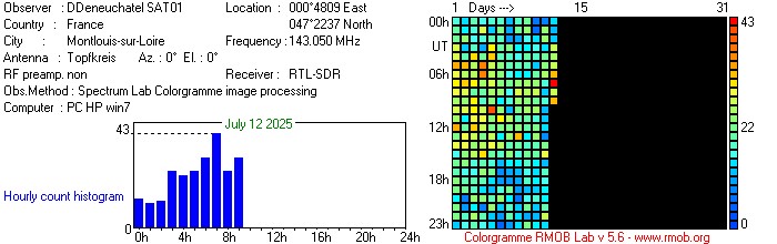 SAT01_072025.jpg